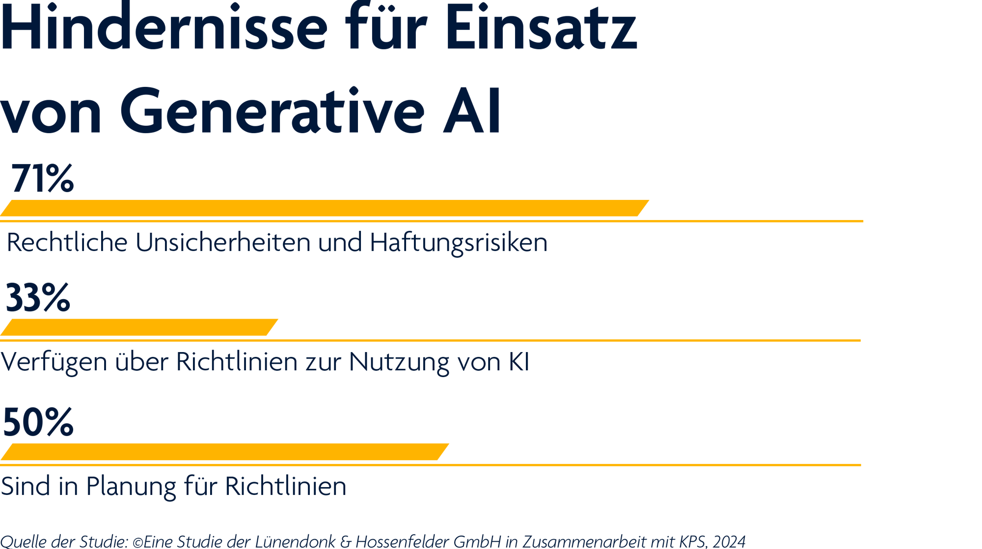 627x353-whitepaper-gen-ai-teaser-infographic-3-de-1